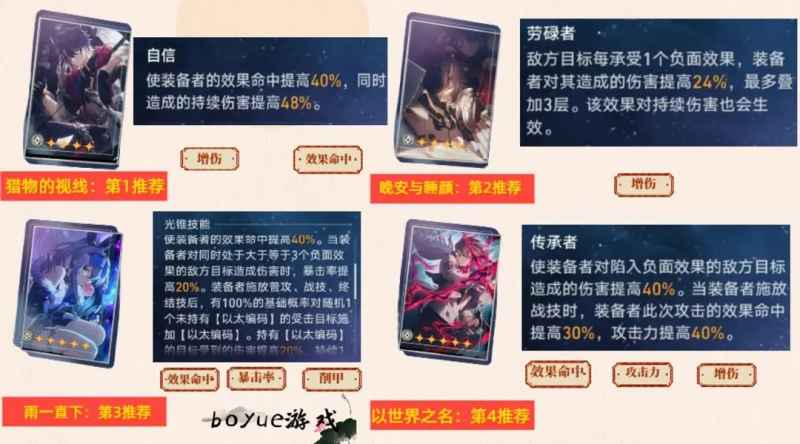 崩坏星穹铁道桑博光锥怎么选：提升命中与输出的最佳选择
