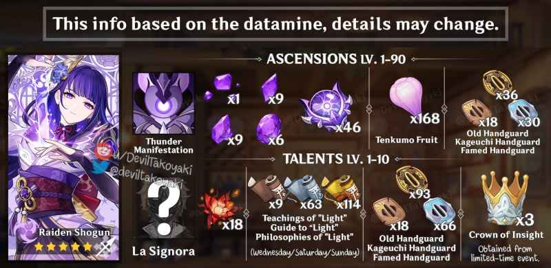 原神玩家必看：天云草实获取全攻略