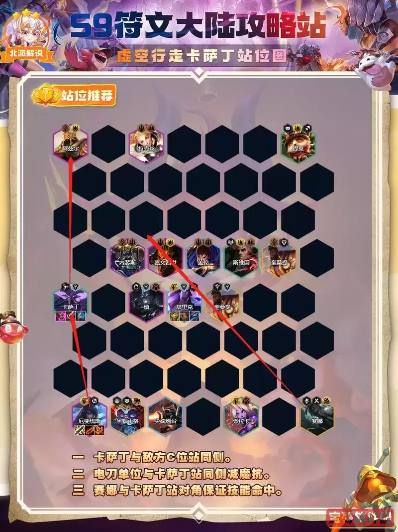 卡萨丁金铲铲出装全解析：核心装备搭配与策略