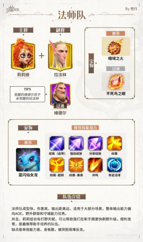 万龙觉醒新手配队全攻略