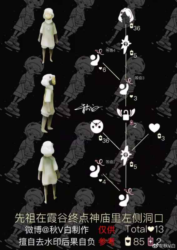 光遇国际服4.1复刻花火先祖兑换全攻略