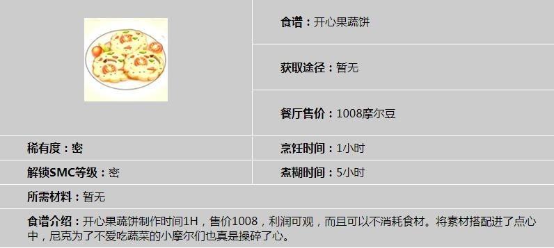 摩尔庄园开心果蔬饼的火候与配方详解