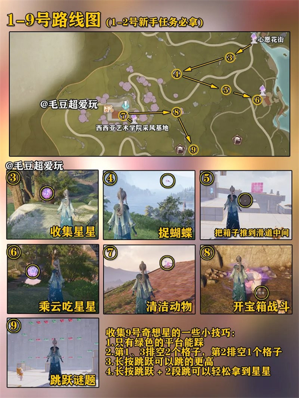 无限暖暖微风绿野奇想星收集全攻略