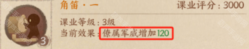 《这城有良田》戎车培养攻略：提升优先级与最划算练法