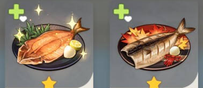 原神卡维突破材料全解析：核心材料与获取途径详解