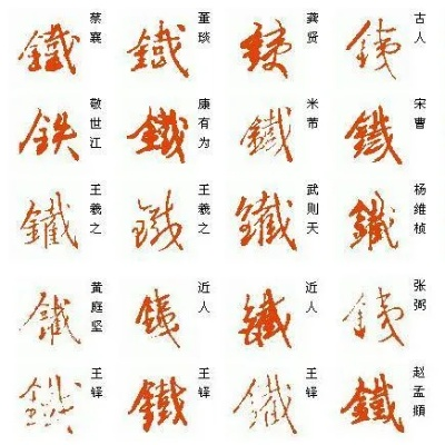 铁字旁的字到底有多少个？