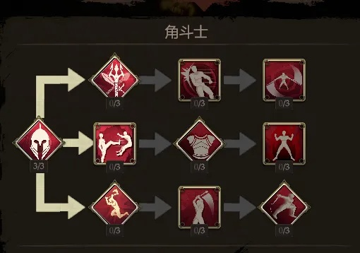 黑荆棘角斗场空手加点新手攻略