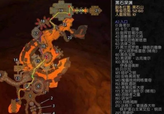 如何避开黑石深渊团灭陷阱？全流程拉怪路线省30分钟