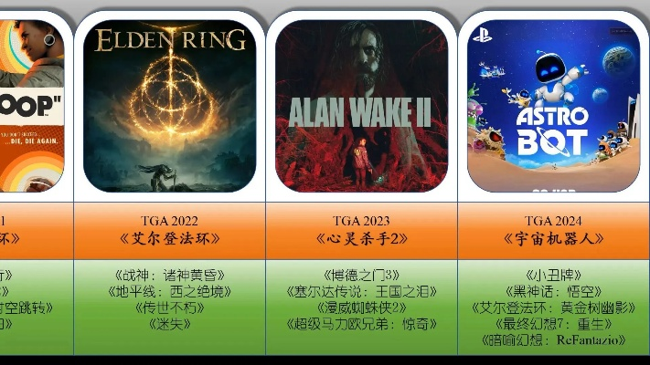 2025年最值得玩的十大游戏是哪些？