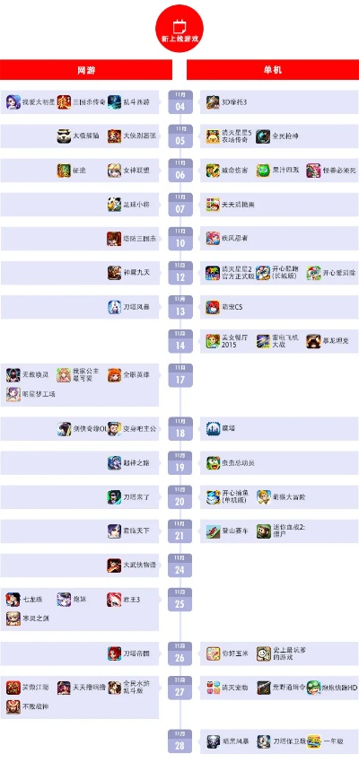 2025年冒险动作单机游戏TOP10：从小白到高手的通关指南
