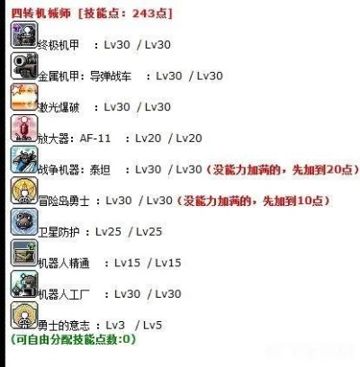 冒险岛机械师武器怎么选_省3000万金币的终极指南