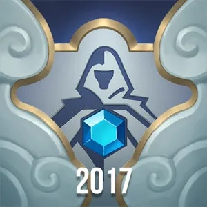LOL召唤师图标全指南：从入门到精通