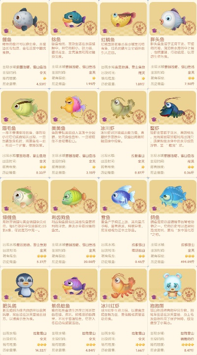 摩尔庄园大力兑换的鱼在哪钓？