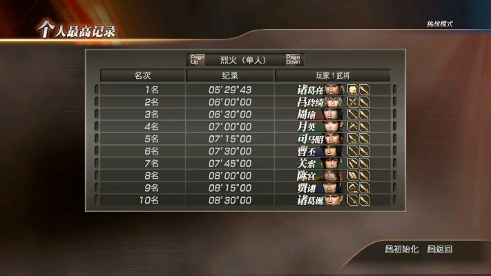 三国无双7猛将传存档解析,如何高效解锁全武将,存档机制深度剖析