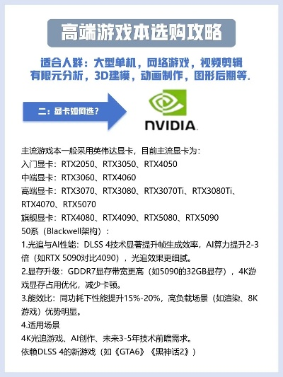 男生主机游戏如何选？2025年最新避坑指南