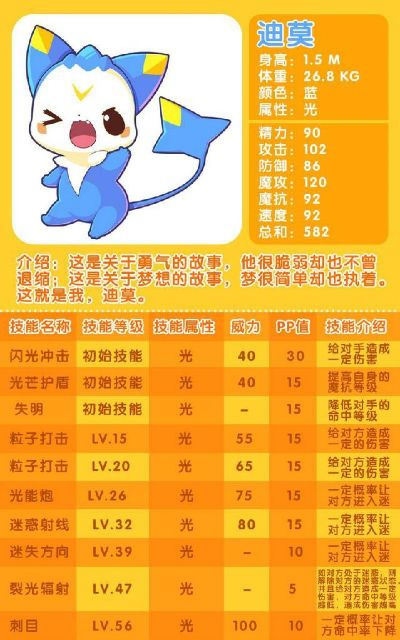 洛克王国叮叮迪莫技能解析,如何搭配最强技能表