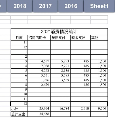 天猫消费总额怎么查,三步教你快速统计全年开销,消费明细如何导出