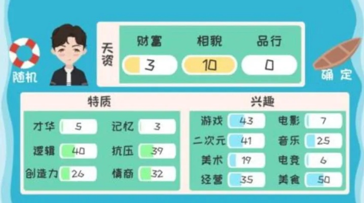 2025年最值得玩的校园模拟游戏排行榜