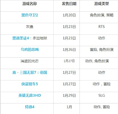 单机RPG游戏排行榜,哪些经典值得体验,2025年最新推荐