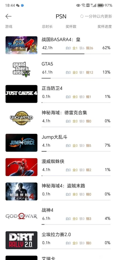 如何避开游戏荒_2025年Steam必玩前五推荐