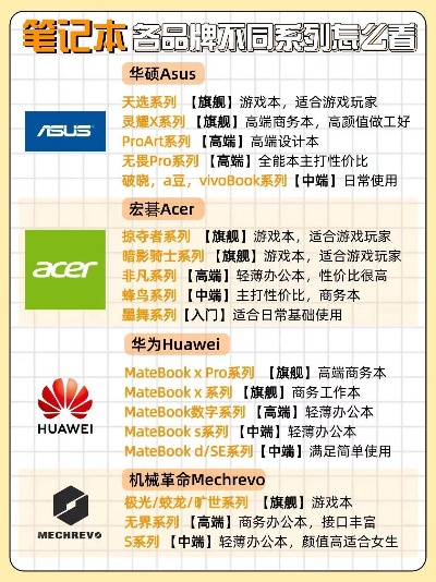 游戏本配件上市公司排名,谁主沉浮,行业格局深度解析