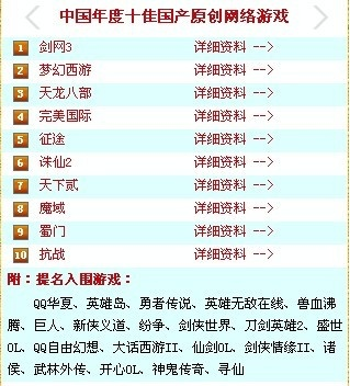 国产经典武侠游戏排行榜,谁才是真正的江湖霸主