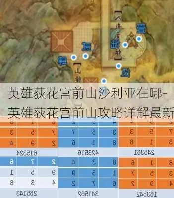 荻花宫前山沙利亚开启方法,沙利亚副本机制解析