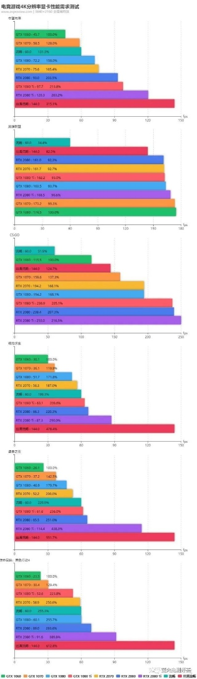 电脑单机游戏怎么选？2025年最新避坑指南