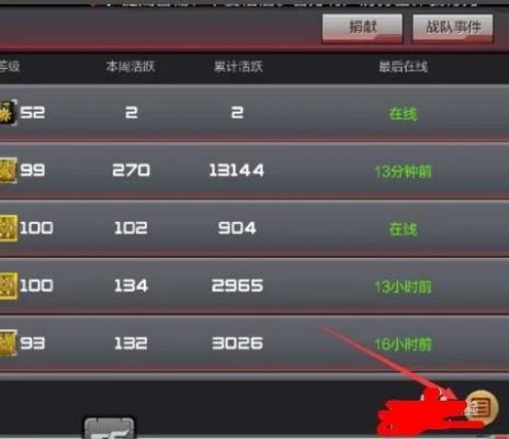 CF战队怎么解散才不会坑队友？