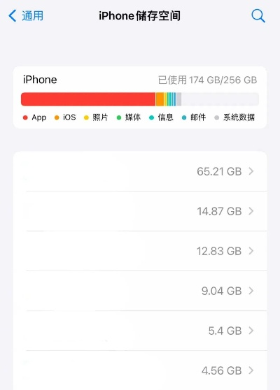 手机内存总爆满？10款小于1G的神作拯救你