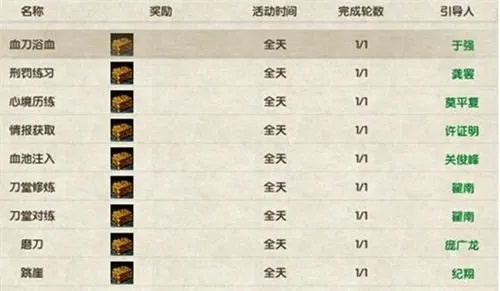 如何快速通关九阴真经传记任务_省30天时间成本全流程解析