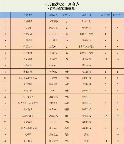 2025年QQ手游排行榜哪些游戏最值得玩？