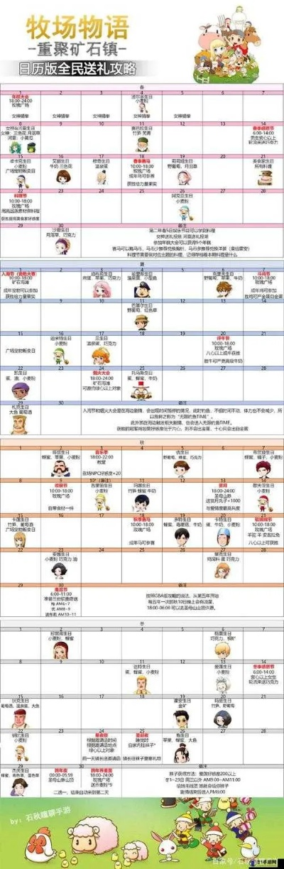 牧场物语终极攻略指南,从新手到高手的完整教程