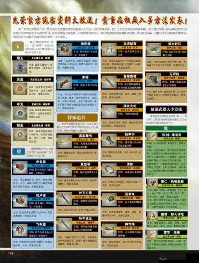 真三国无双4道具升级全攻略