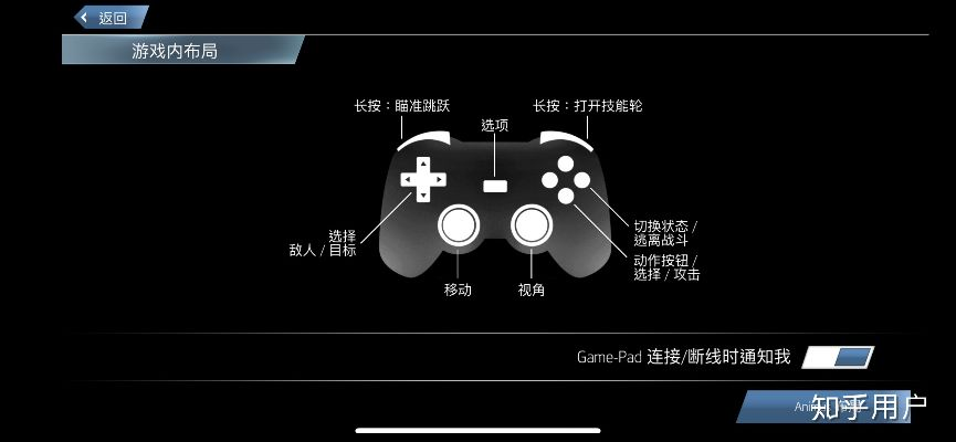 iOS电脑手柄游戏哪个最适合新手？