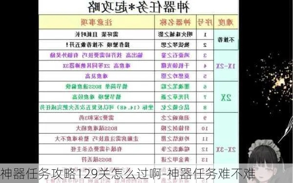 如何避免神器任务卡关？全流程避坑指南省3天