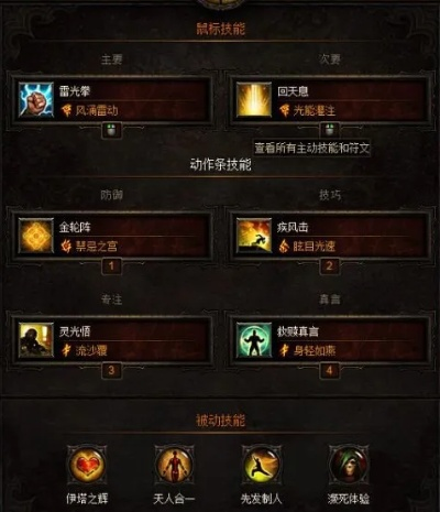 暗黑3武僧千风飓流派保姆级攻略