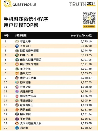 2025年最火对抗类小程序游戏排行榜