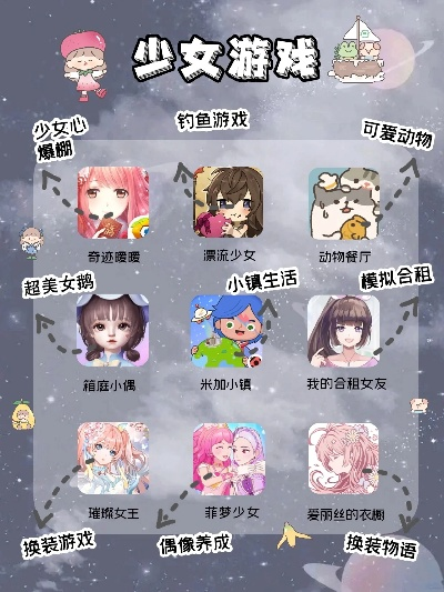 超全少女心游戏攻略 手把手教你玩转可爱世界