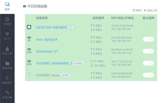 WiFi连接管理器的核心功能解析,如何选择最佳工具,常见问题全解答