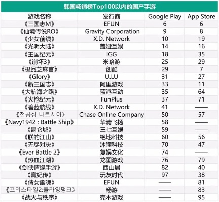 2025最新炸弹手游排行榜Top10盘点