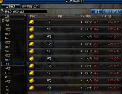 DNF金币携带上限解析,如何突破限制,个人金币管理技巧