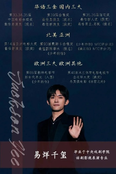 易烊千玺凭什么能三届金鸡奖提名？