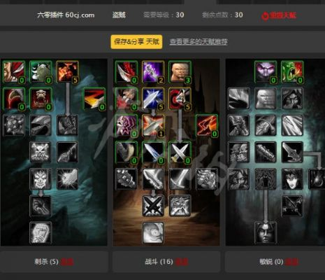 魔兽世界盗贼练级天赋加点最强攻略
