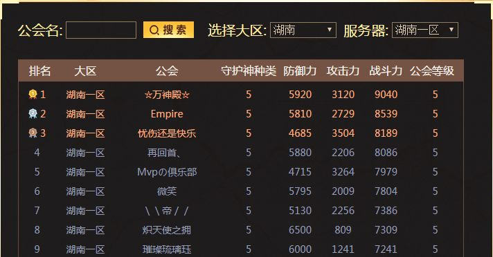 游戏公会进驻排行榜全攻略：小白也能看懂