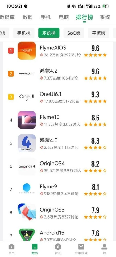 神仙软件游戏手机排行榜,2025年最值得安装的10款应用