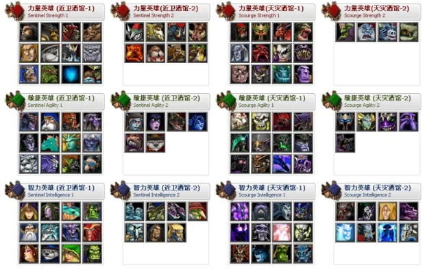 DOTA英雄简称大全,新手必备指南,老手速查手册