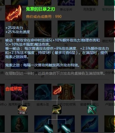羊刀适配英雄全解析,攻速与暴击如何选择