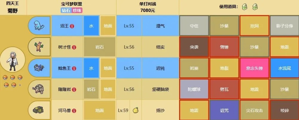 口袋妖怪钻石哪些精灵最厉害,如何培养最强战队