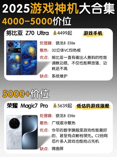 2025年最值得买的掌上游戏机手机推荐